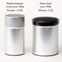 Comparaison boîtes à thé